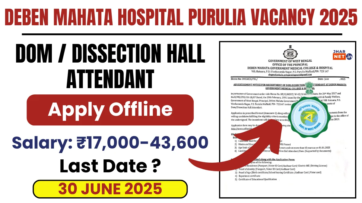 DMGMCH Recruitment 2025 Notification