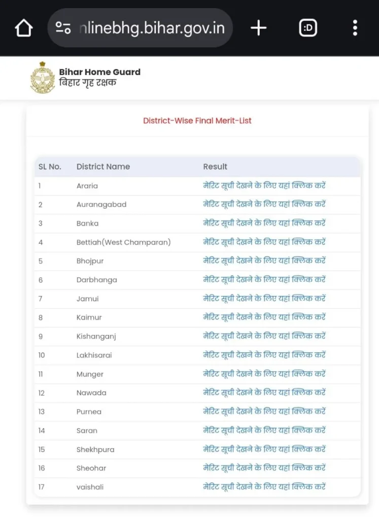 District-wise Bihar Home Guard Merit List PDF 2025