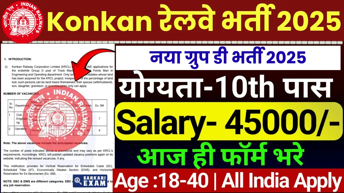 Konkan Railway Group D Vacancy 2025 Apply Online