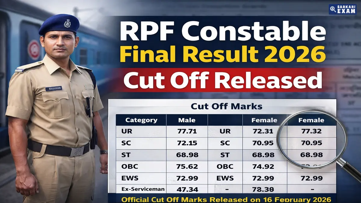 RPF Constable Final Result 2026