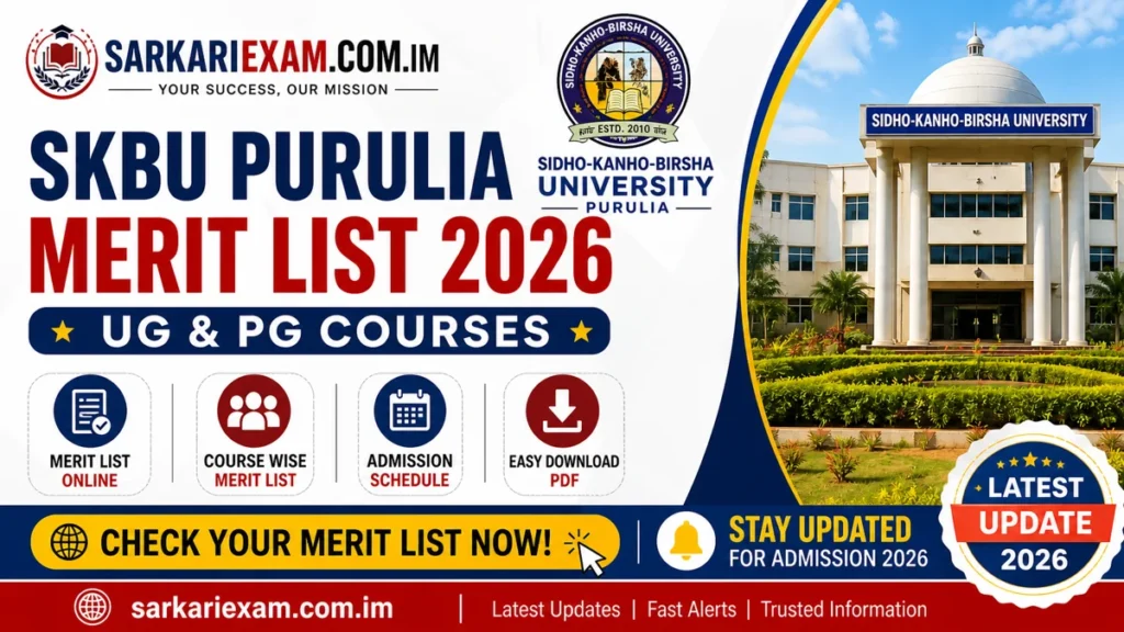 SKBU Purulia Merit List 2026