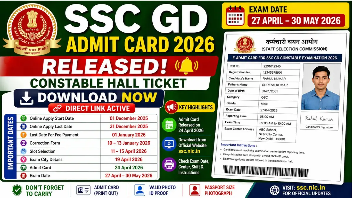 SSC GD Constable Admit Card 2026 download link active hall ticket