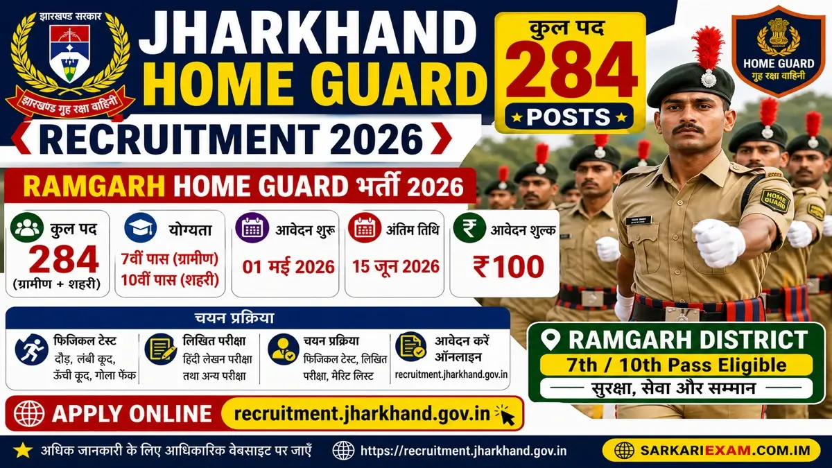 Ramgarh Home Guard Recruitment 2026 Notification