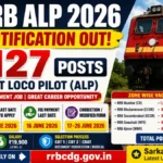 RRB ALP Notification 2026 – 11127 Assistant Loco Pilot Posts