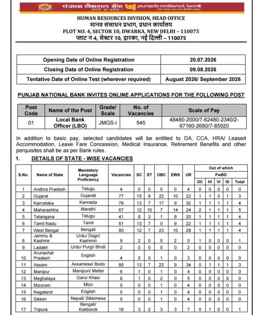 PNB Local Bank Officer Recruitment 2026 Notification